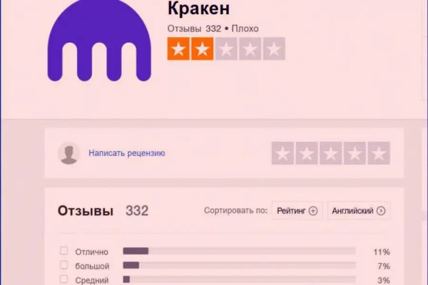 Зеркало кракен дарк
