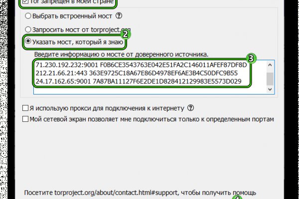 Кракен что это магазин