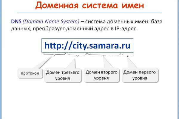 Кракен вход официальный сайт