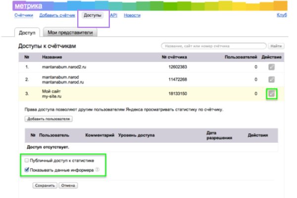 Кракен зеркало сегодня