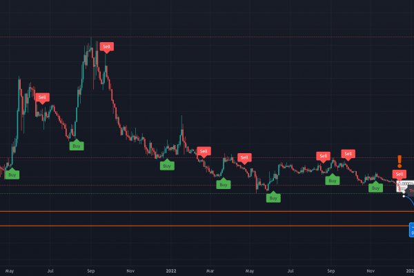 Кракен сайт магазин kraken clear com