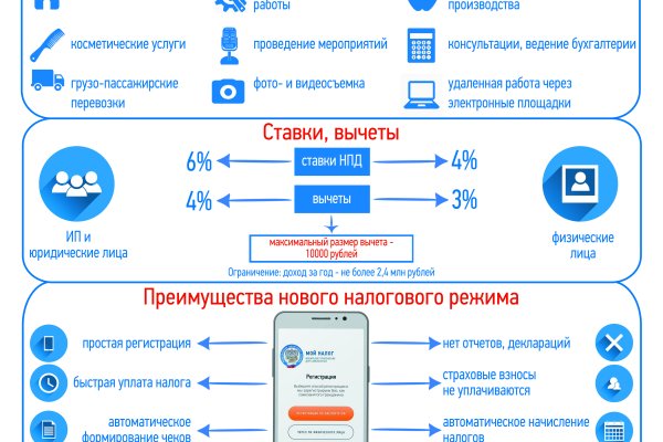 Kraken ссылка зеркало официальный
