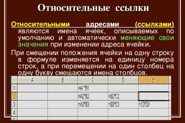 Кракен маркетплейс реклама текст