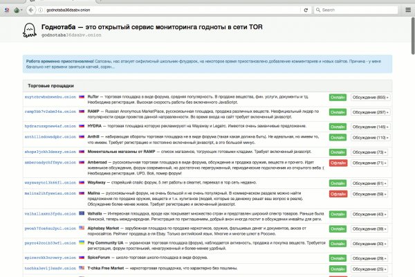 Кракен нарко шоп