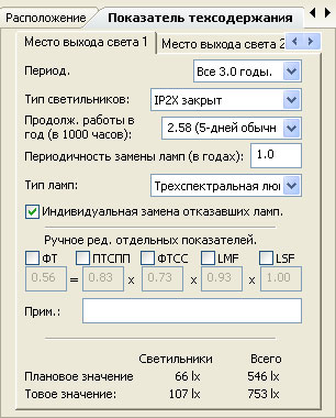 2 krn