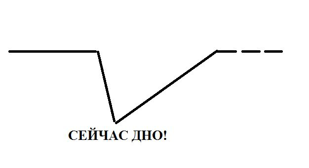 Как попасть на кракен